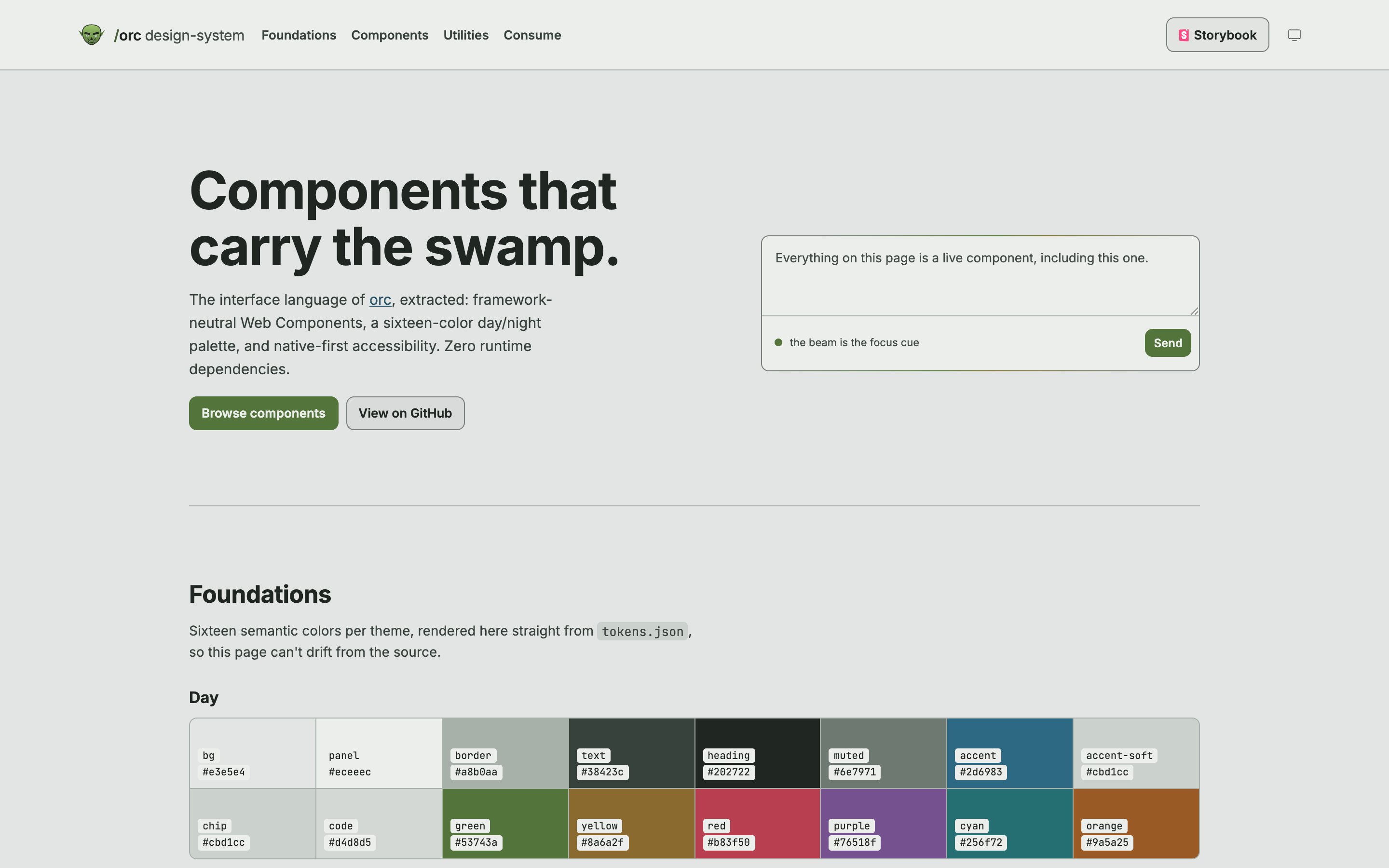 The Orc Design System landing page — "Components that carry the swamp" beside a live input component, above the sixteen-colour day palette rendered from tokens.json